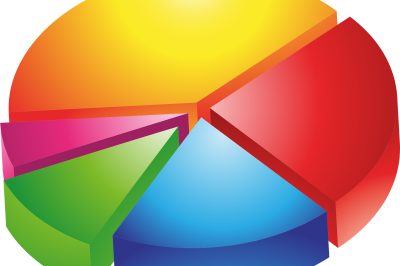 Formula coordonatelor mijlocului unui segment